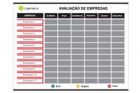 Quadro de gerenciamento para Avaliação de Empresas