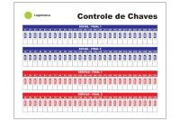 Quadro de Gerenciamento - Controle de Chaves