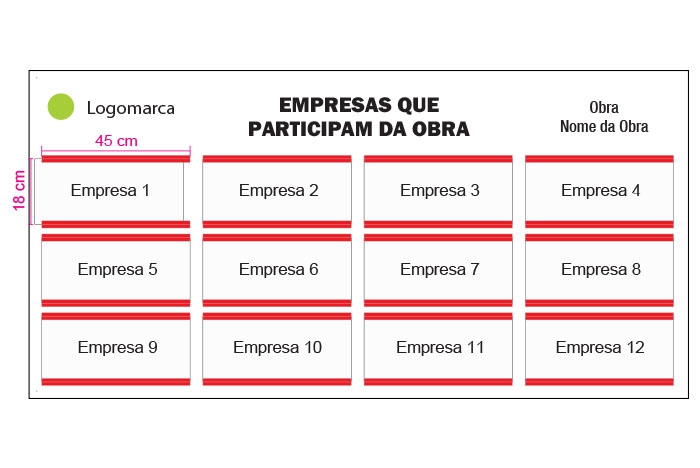 Quadro de Gerenciamento - Plaqueio de Obra